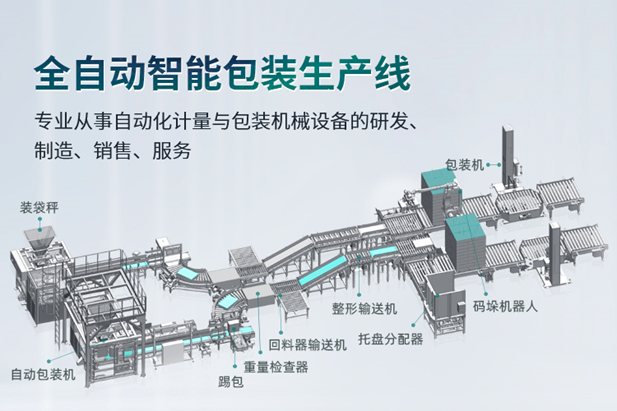 應(yīng)用案例丨宇泰科技工業(yè)交換機(jī)應(yīng)用于合肥泰禾全自動(dòng)智能生產(chǎn)線項(xiàng)目