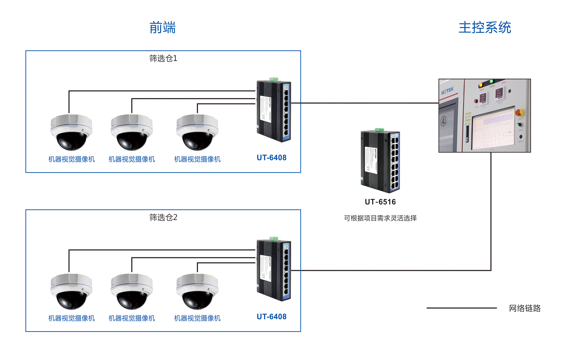 機(jī)器視覺(jué)方案示意圖(1).jpg