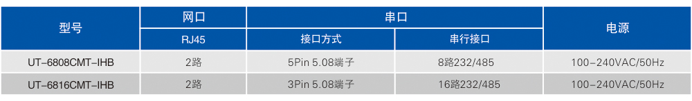 訂購(gòu)信息.jpg